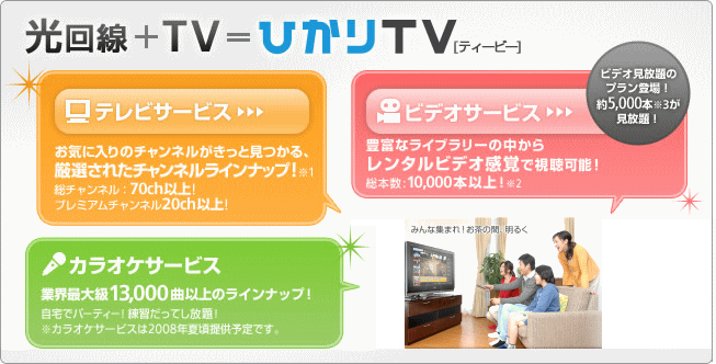 ひかりtv 映像サービス